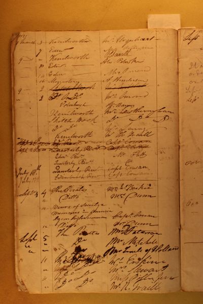 Page 2 (0 records)