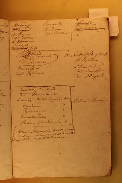 Page 5 (0 records)