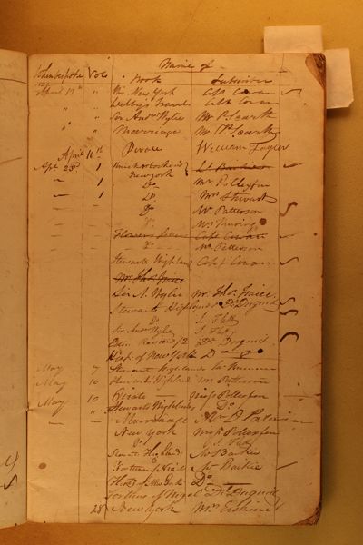 Page 7 (0 records)
