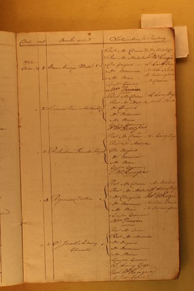 Page 13 (0 records)