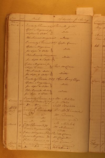 Page 14 (0 records)