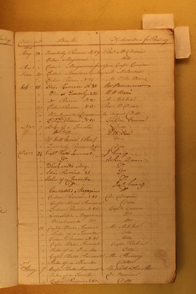 Page 15 (0 records)