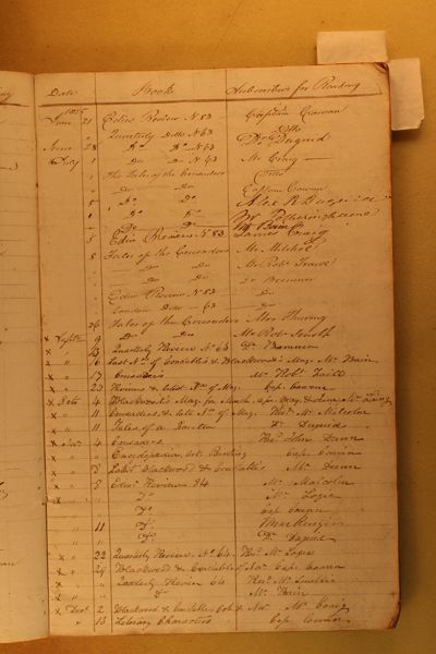 Page 17 (43 records)