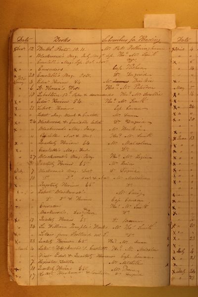 Page 18 (40 records)