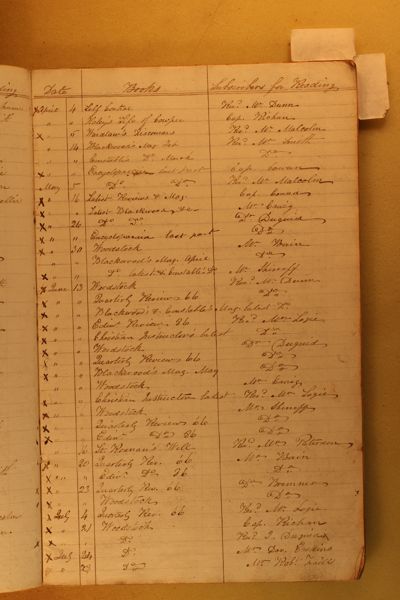 Page 19 (39 records)