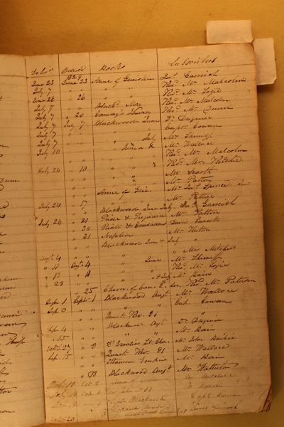 Page 31 (40 records)