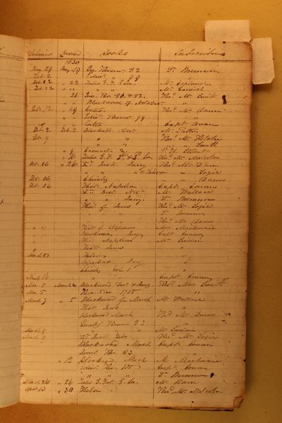 Page 33 (0 records)