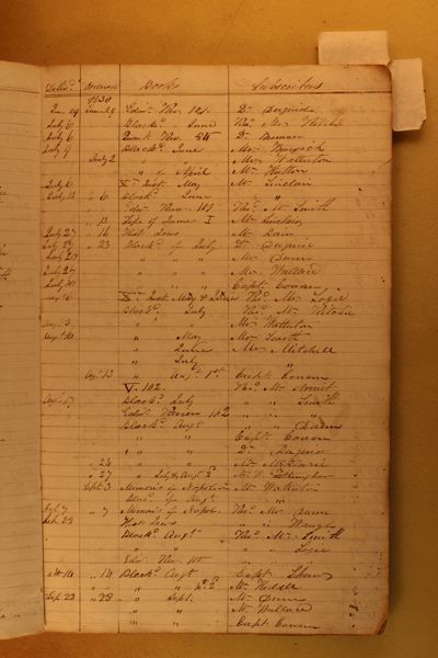 Page 35 (0 records)