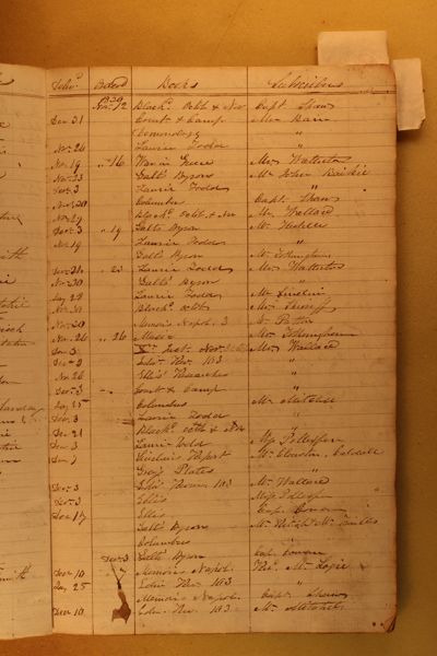Page 37 (0 records)