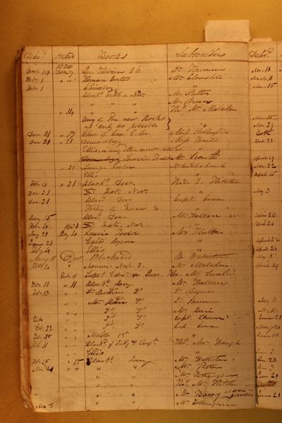 Page 38 (0 records)