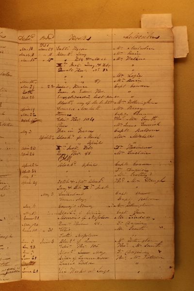 Page 39 (0 records)