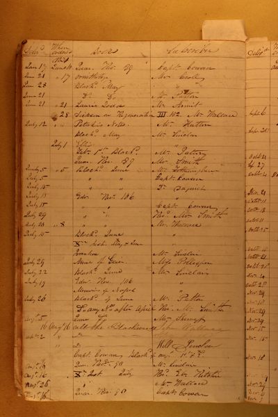 Page 40 (0 records)
