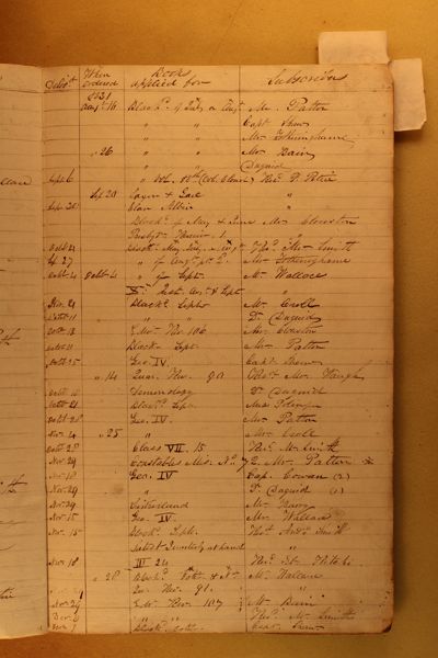 Page 41 (0 records)
