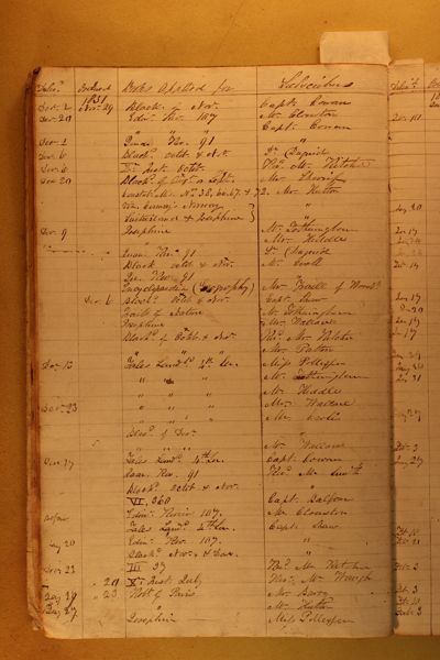 Page 42 (0 records)