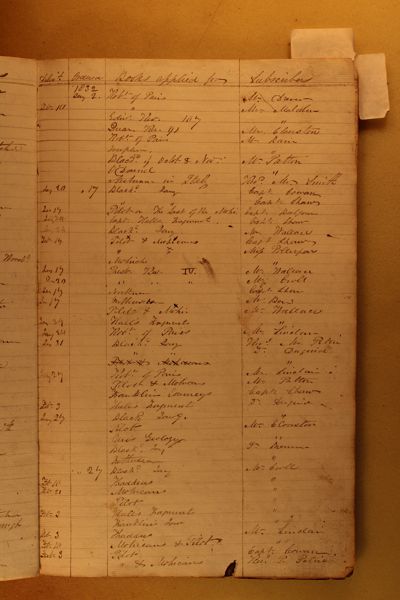 Page 43 (0 records)