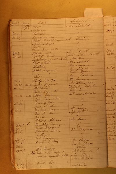 Page 44 (0 records)