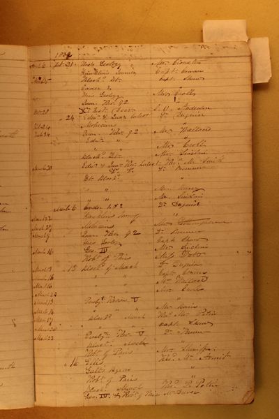 Page 45 (0 records)