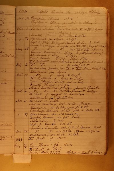 Page 46 (0 records)