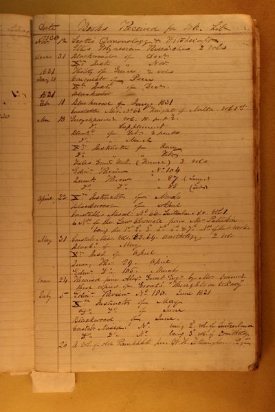 Page 48 (0 records)