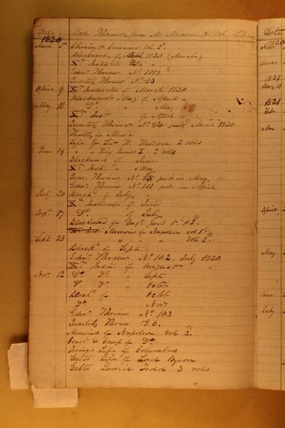 Page 49 (0 records)