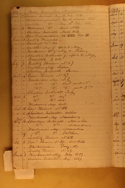 Page 53 (0 records)