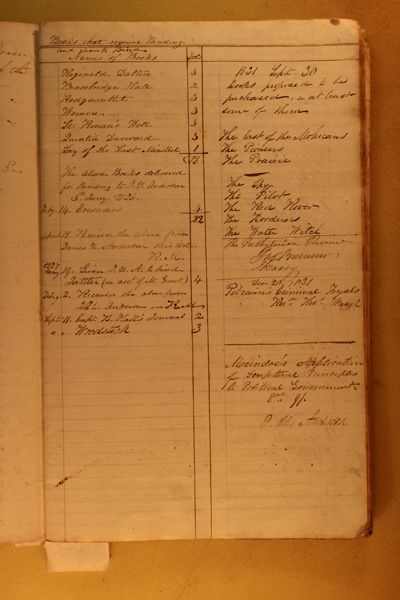 Page 54 (0 records)
