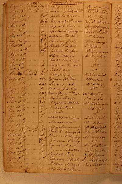 Page 4 (34 records)