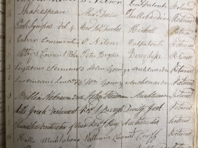 Borrowing Register entry, William Young