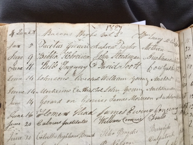 Borrowing Register entry for William Young