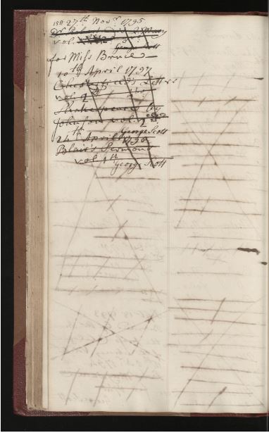 Edinburgh University Borrowers' Register, MS Da.2.3, p. 158: Miss Bruce's Borrowings