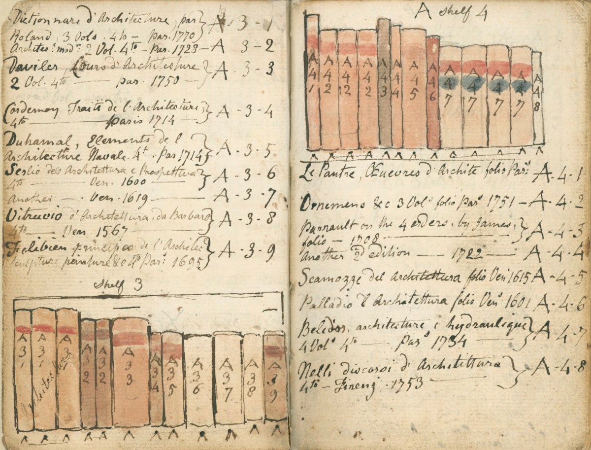 Diagrams of the arrangement of the books in the Royal Academy of Arts Library: Shelf A-3 and A-4