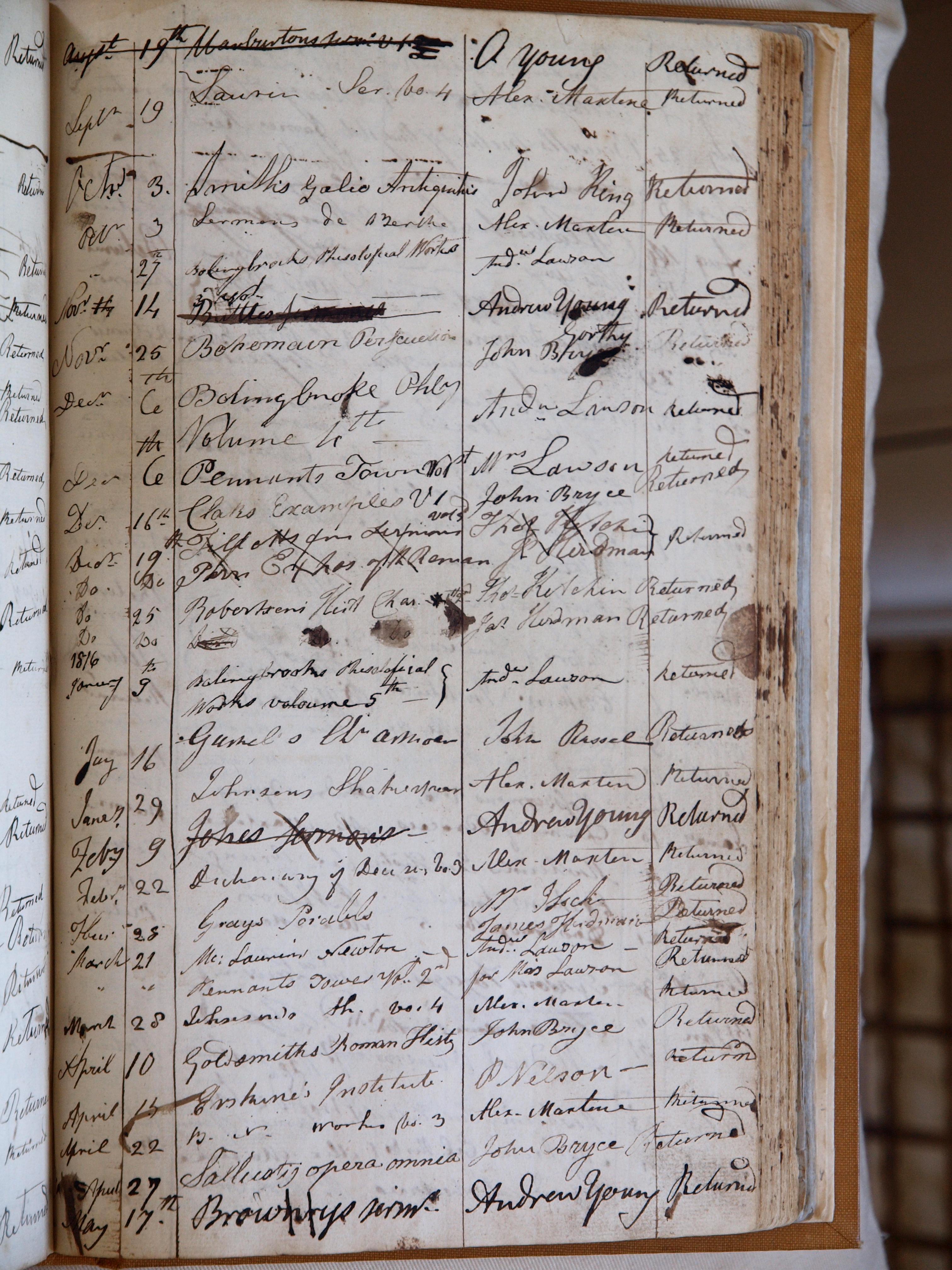 Page from Innerpeffray Borrower's Register showing Mrs Lawson's borrowings