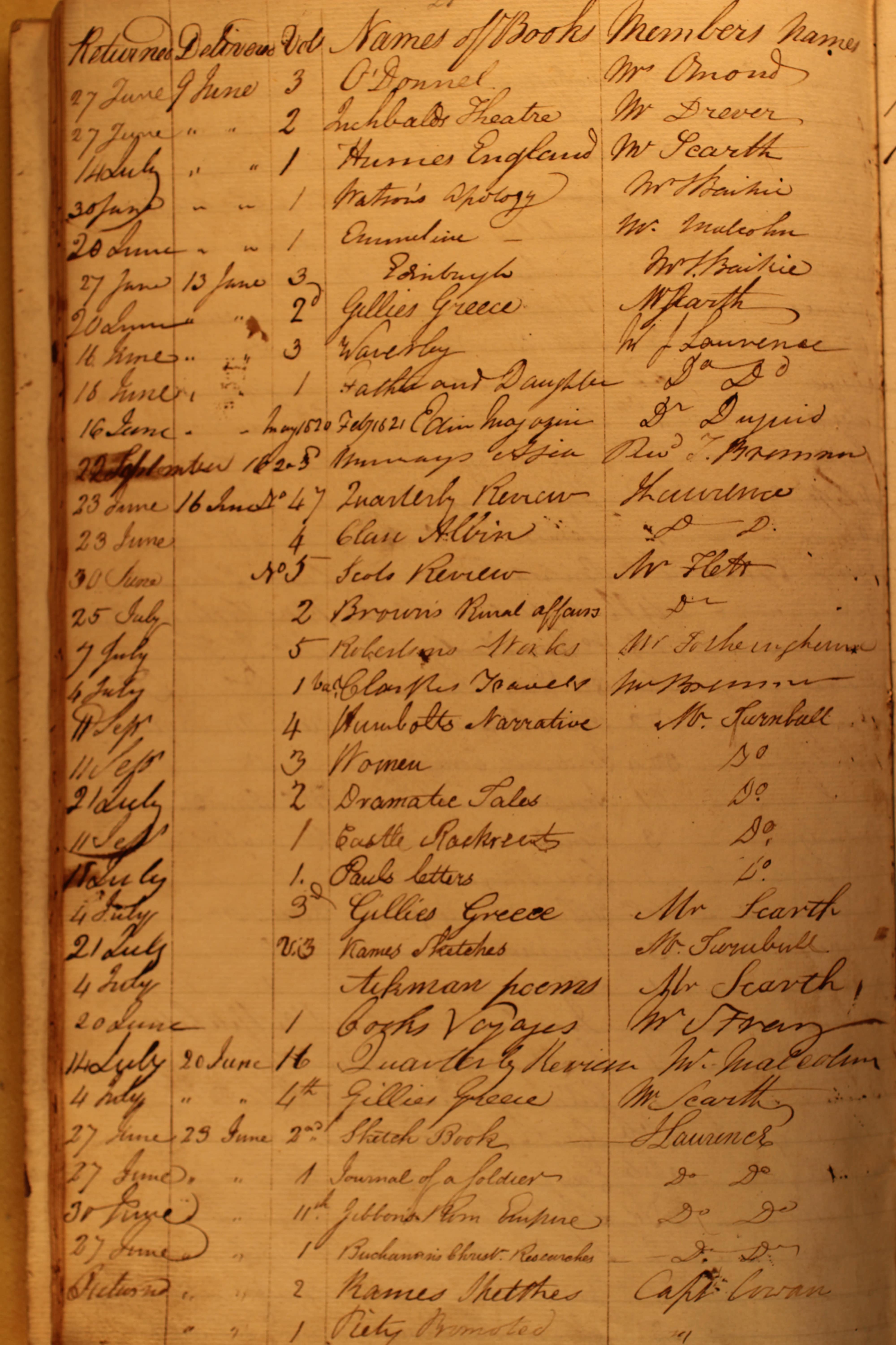 Photograph of entry for Brunton's works in 1816 Kirkwall Catalogue